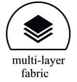 icon multilayer fabric